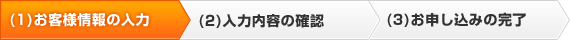 現在 お客様情報の入力
