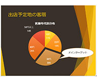 PowerPoint講座ご紹介2