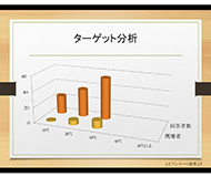 PowerPoint講座ご紹介3