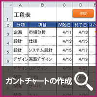ガントチャートの作成