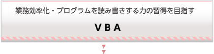 JAVAプログラミング