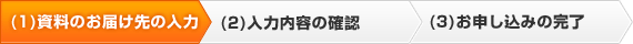 現在　資料のお届け先の入力