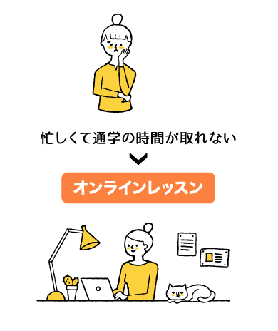 忙しくて通学の時間が取れない。そんな時はオンラインレッスン