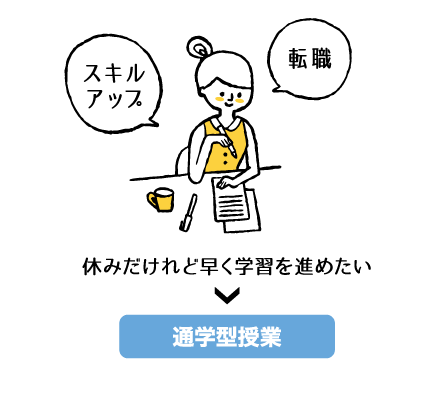 休みだけど早く学習を進めたい。そんな時は通学型授業