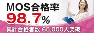 合格率98.7%