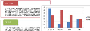 Word講座イメージ4